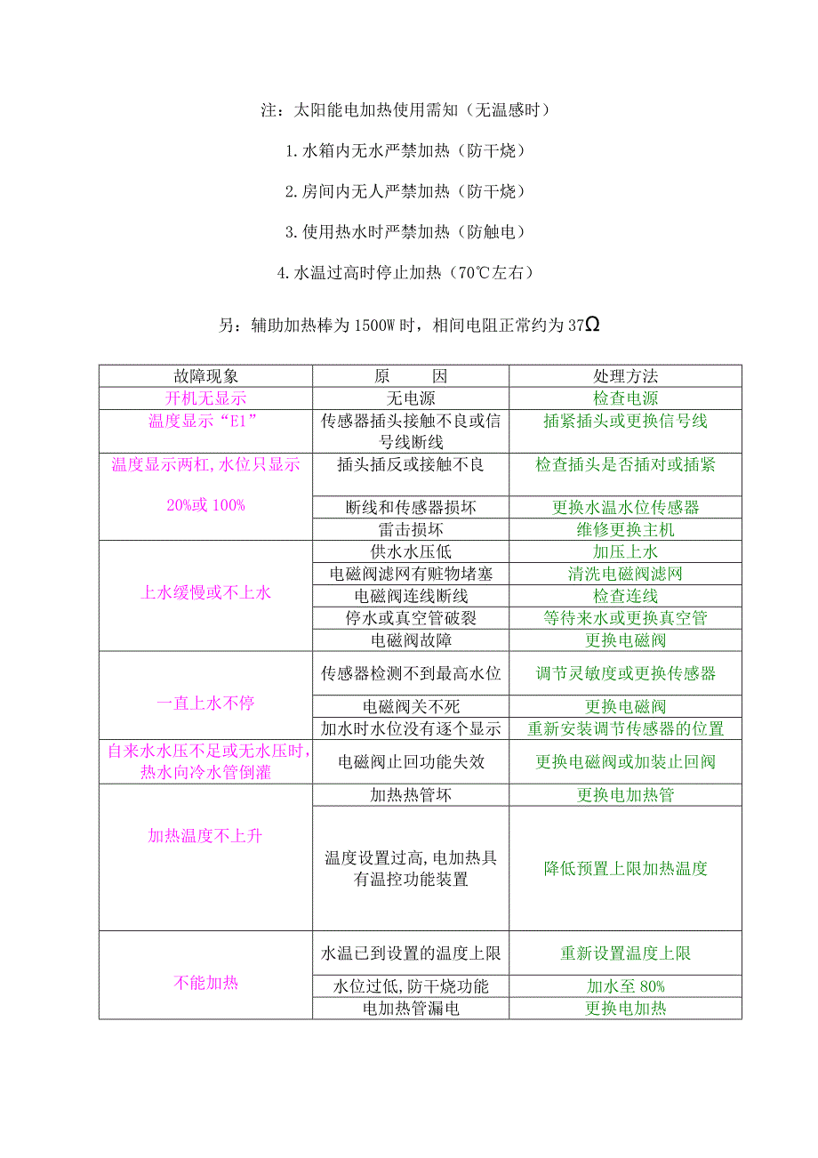 太阳能控制仪常见故障及处理方法_第2页