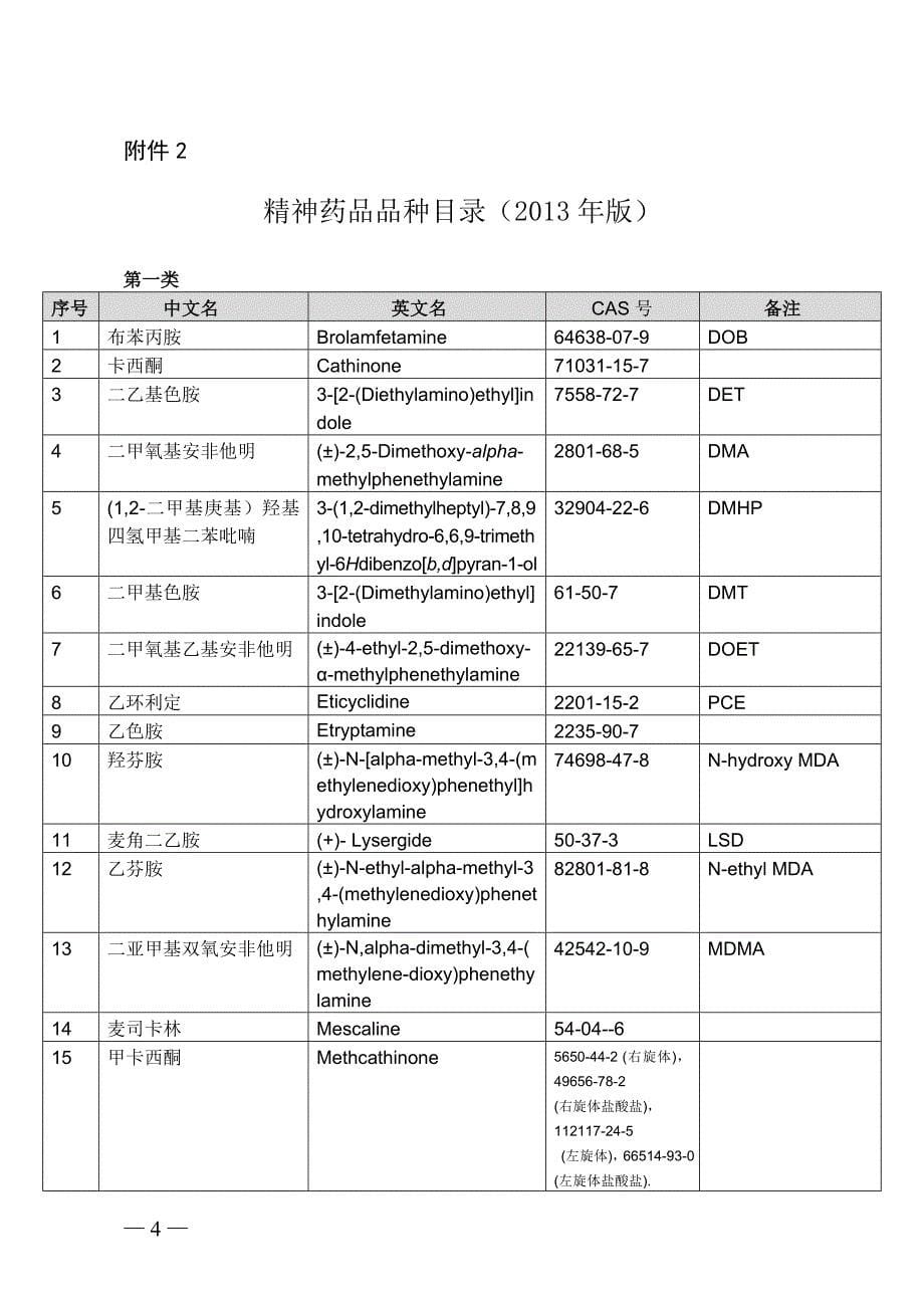 2013版麻醉药品目录_第5页