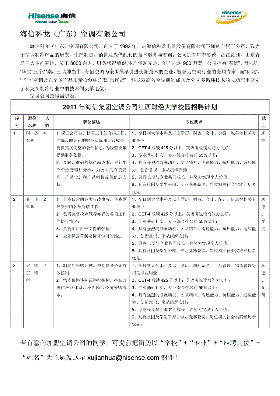 海信科龙电器2011 年校园招聘_第2页