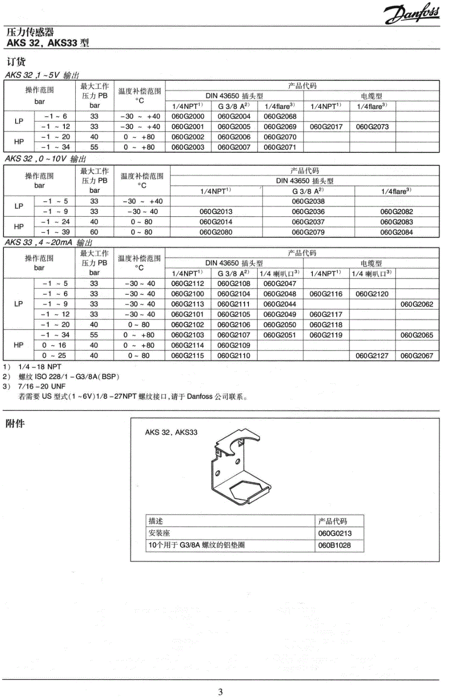 压力传感器aks32_aks33型_第3页