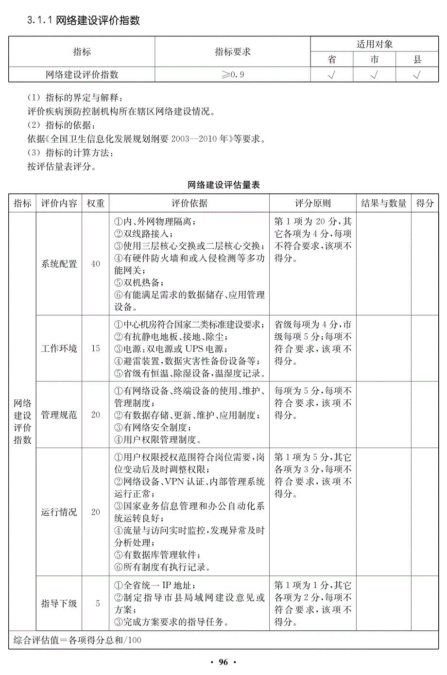 相关信息网络直报率_第2页