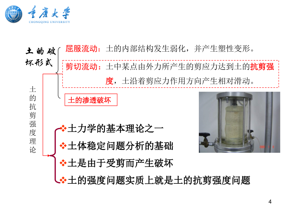 土力学_第6章(土的抗剪强度)_第4页