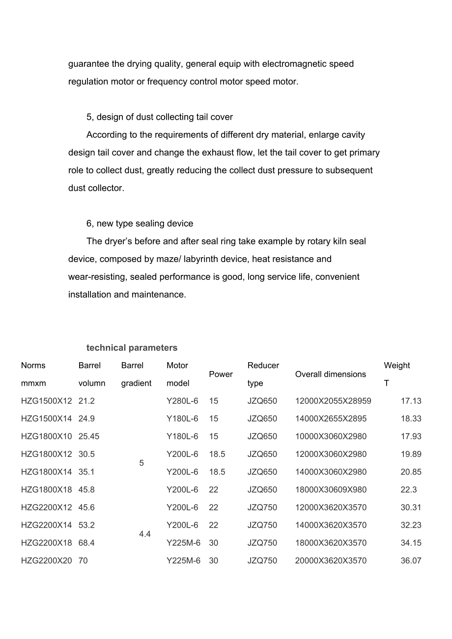 兰炭烘干机英文介绍_第3页