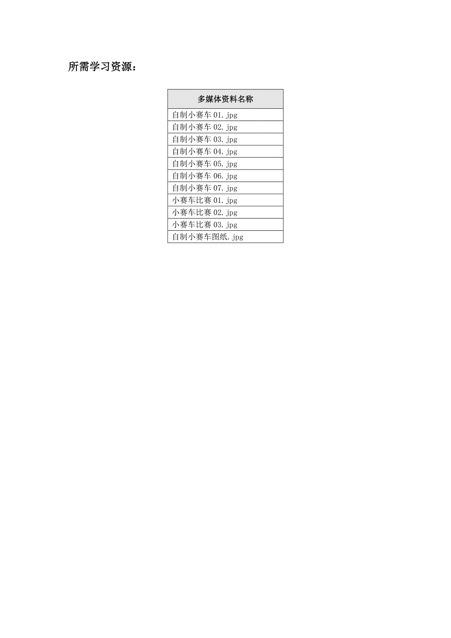 《设计制作小赛车》活动建议方案_第4页