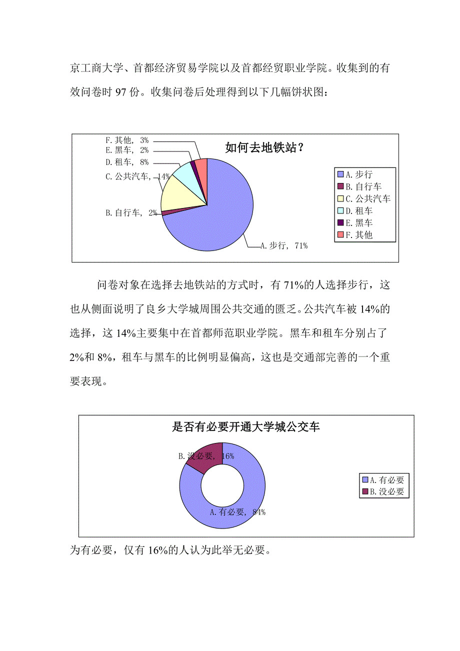 良乡大学城周围交通情况_第4页