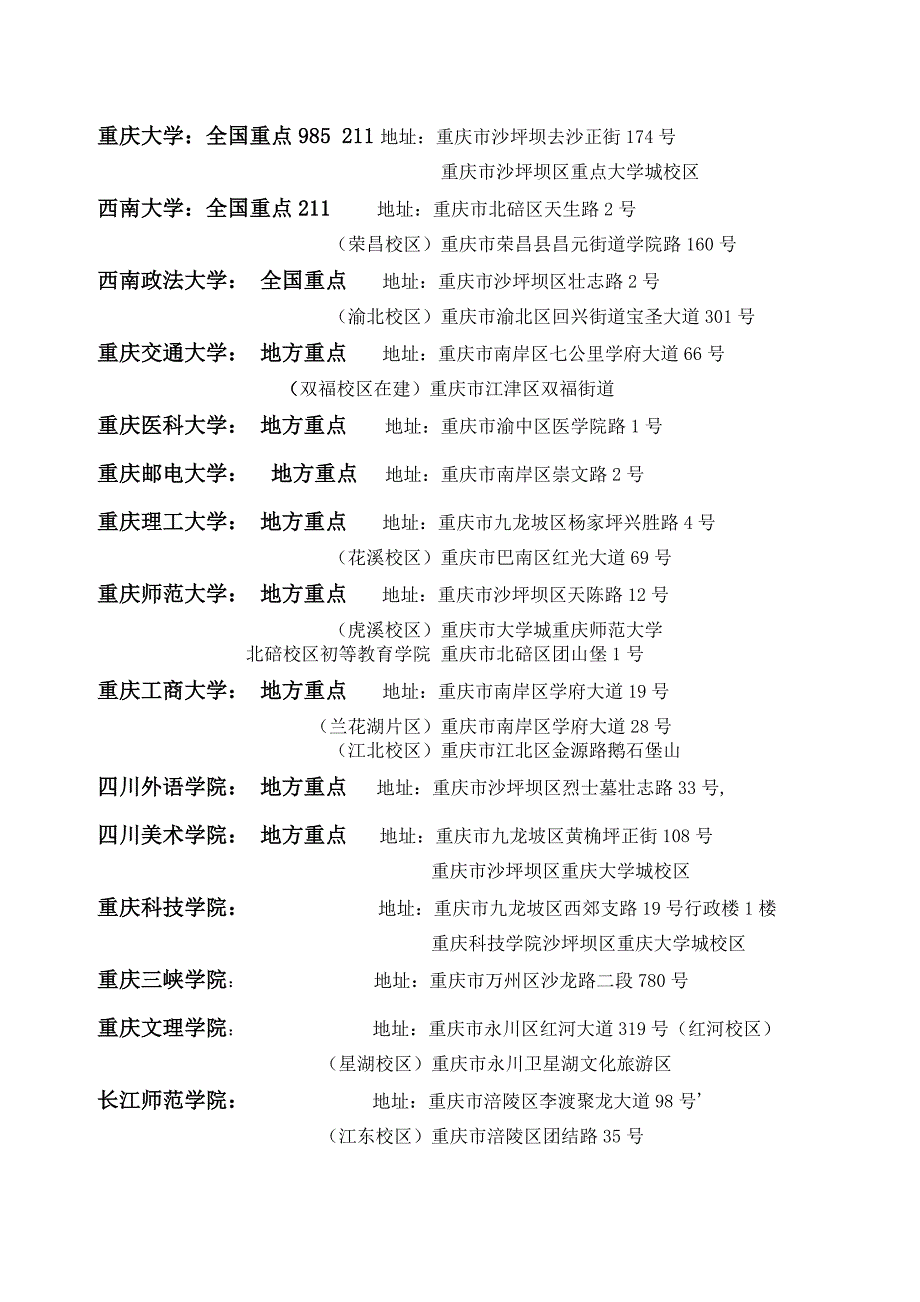 重庆高校分布地点_第1页