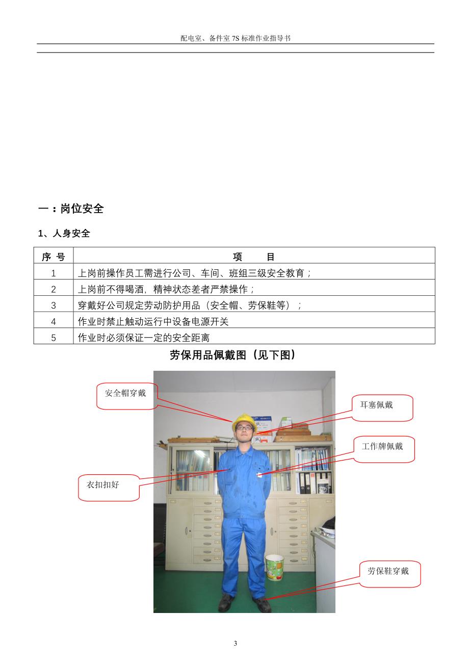 车间配电室、备件室7s标准作业指导书_第3页