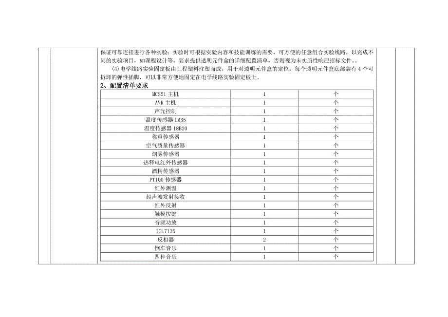 设备技术参数一览表_第3页