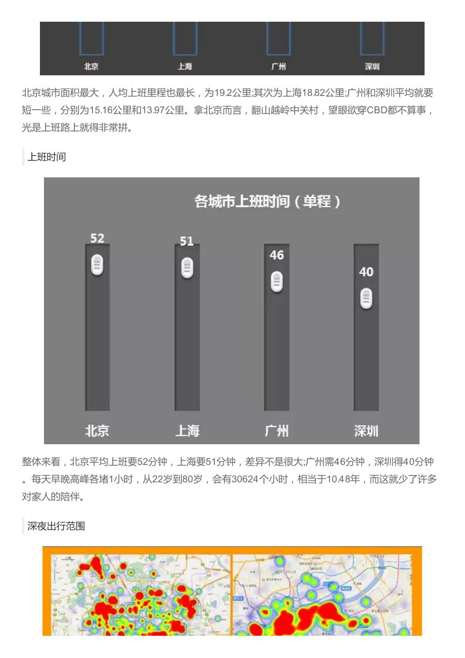 数据分析实例：在一线城市的你,生活有多苦逼_第2页