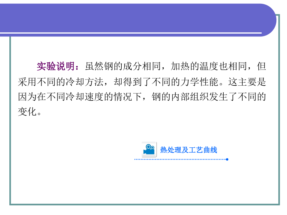 金材-第四章钢的热处理_第3页