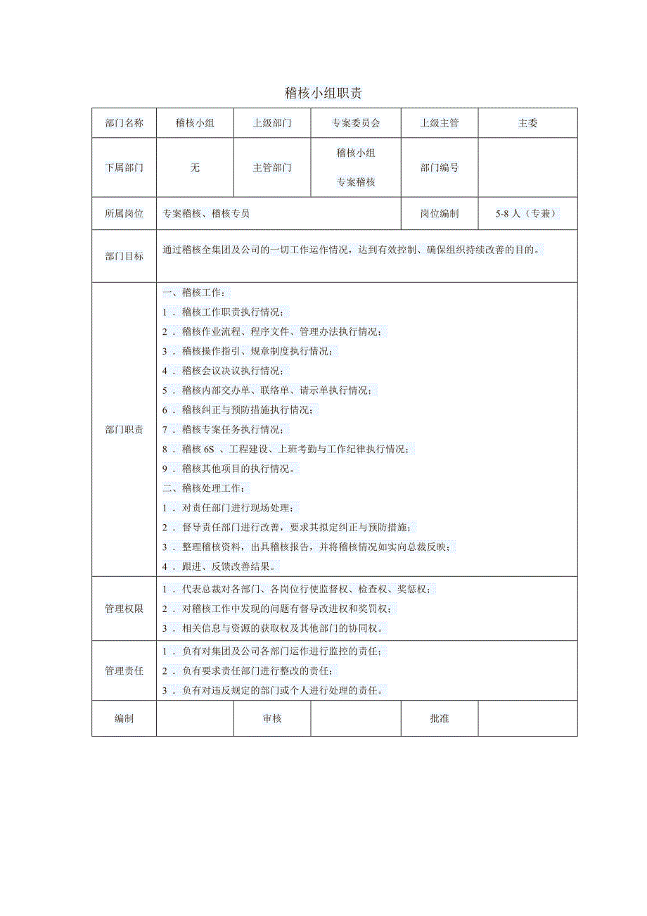 稽核流程和小组职责_第1页