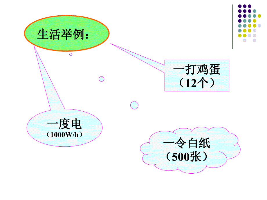 《物质的量及其单位——摩尔》_第4页