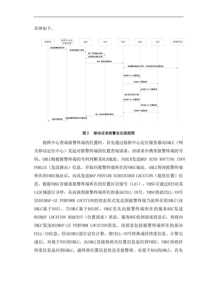 短信与彩信报警定位的实现分析_第3页