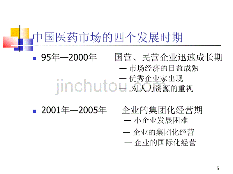 罗氏制药医药经理销售培训_第5页