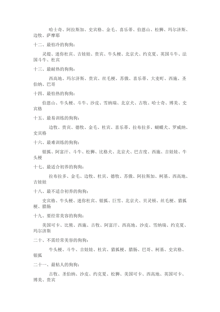 狗狗排名大全以及狗狗智商排名(附图)_第2页