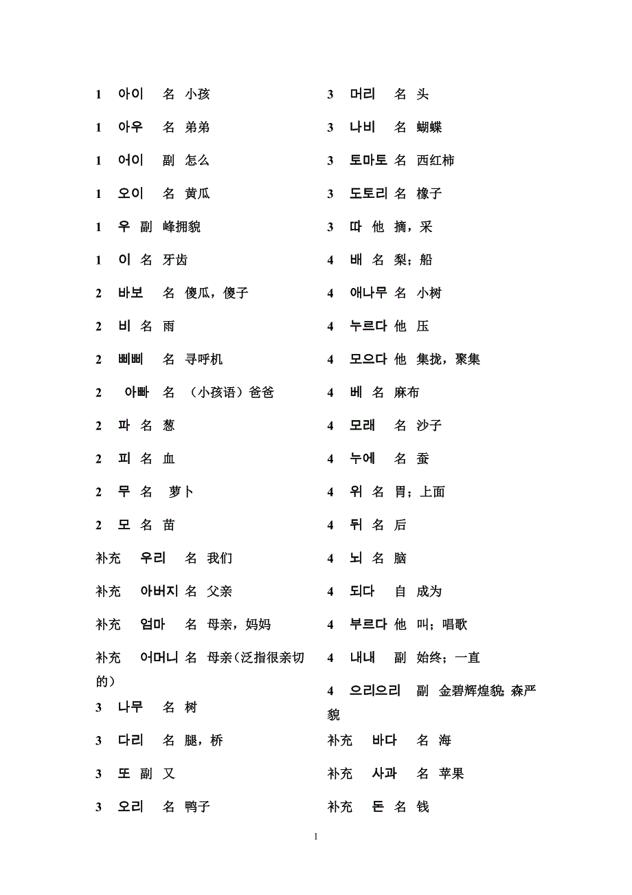 标准韩国语单词_第1页