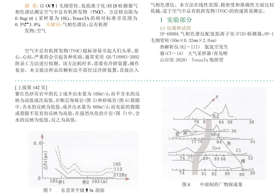 天然电场选频法在找水中的应用_第2页