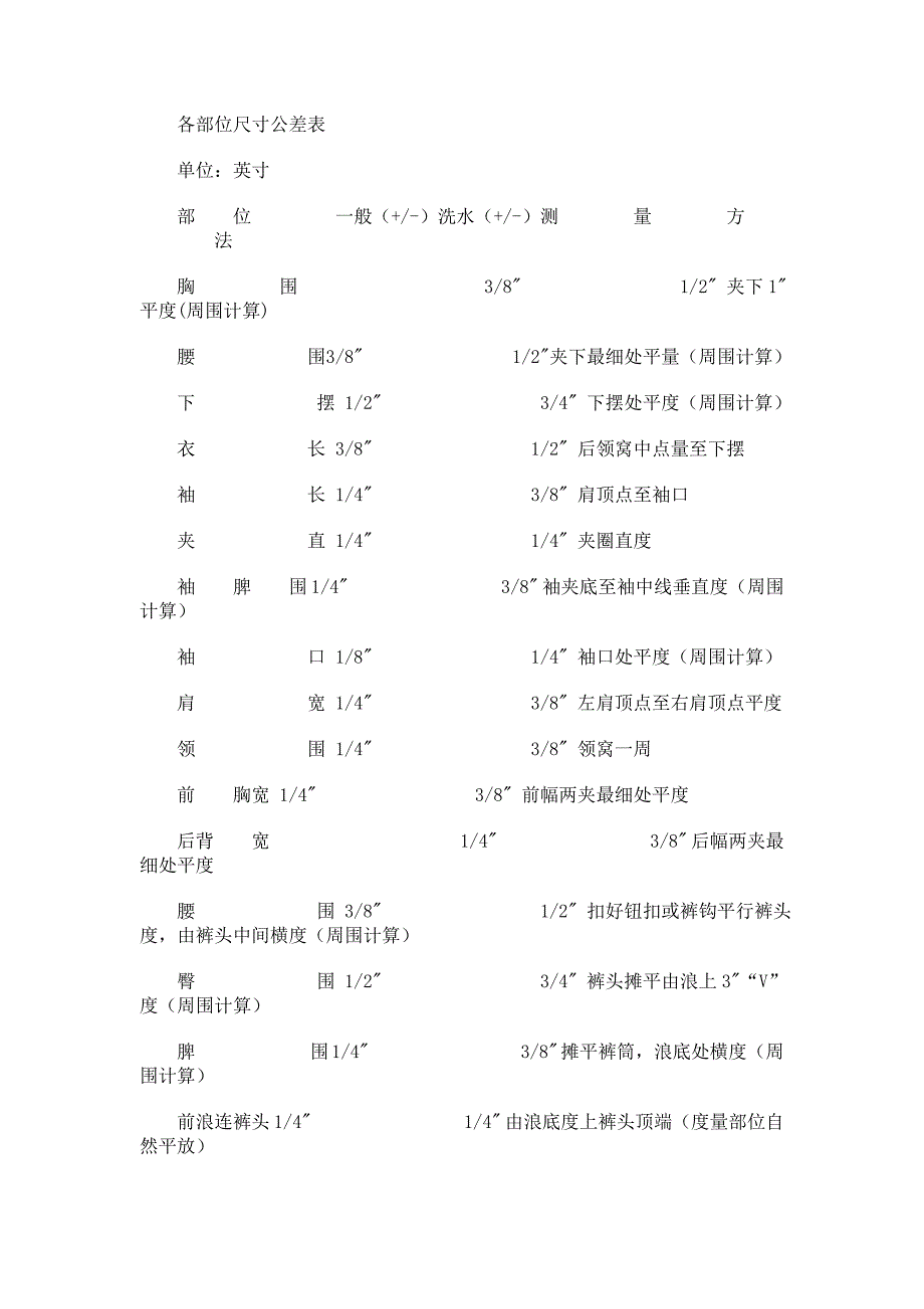 各部位尺寸公差表_第1页