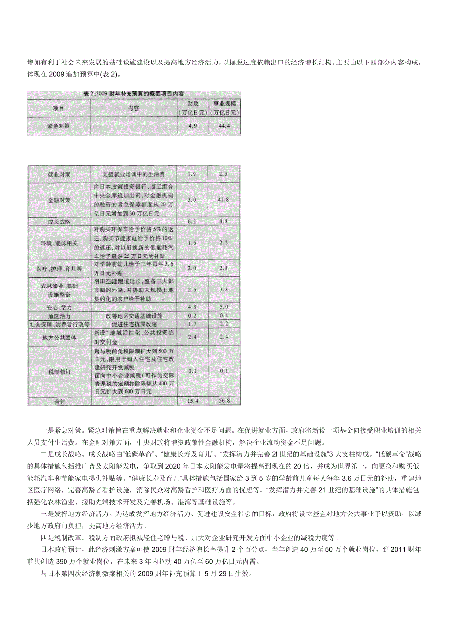 日本应对金融危机宏观经济政策的回顾与展望_第2页