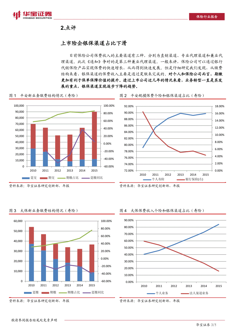 简政放权、注重保险行业价值转型_第3页