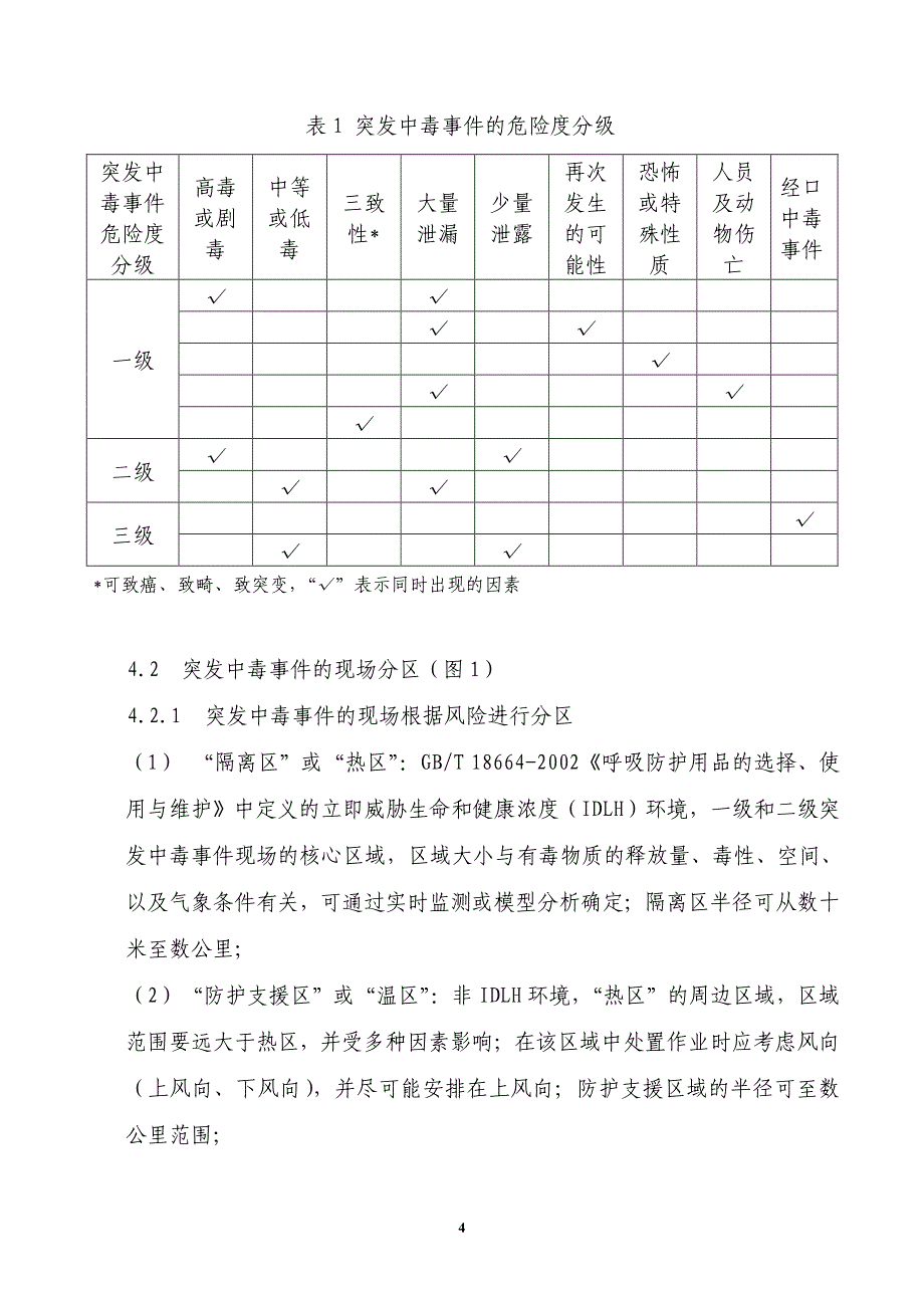 化学中毒事件医学人员防护导则_第4页