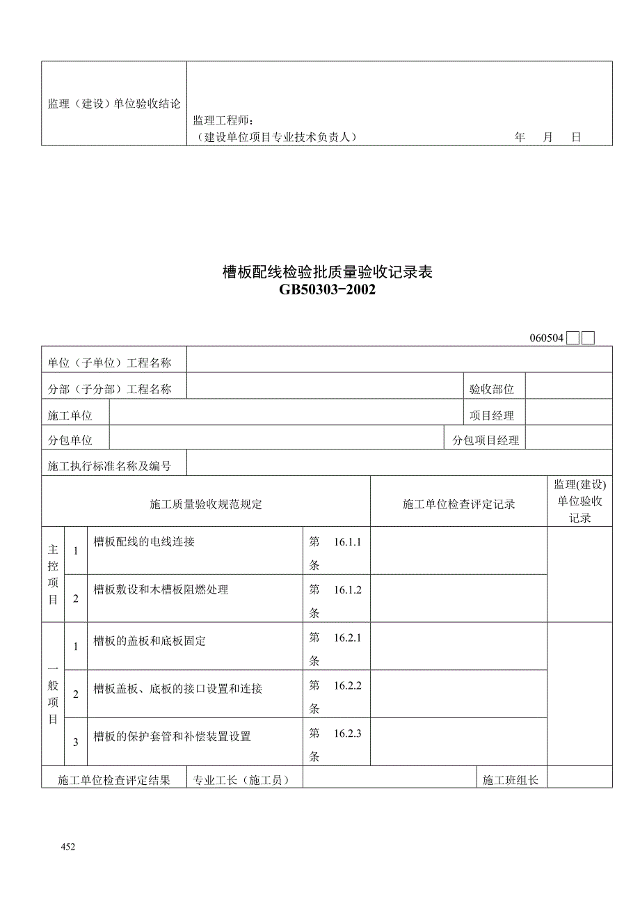 槽板配线、电线、电缆穿管和线槽敷线检验批质量验收记录表_第2页