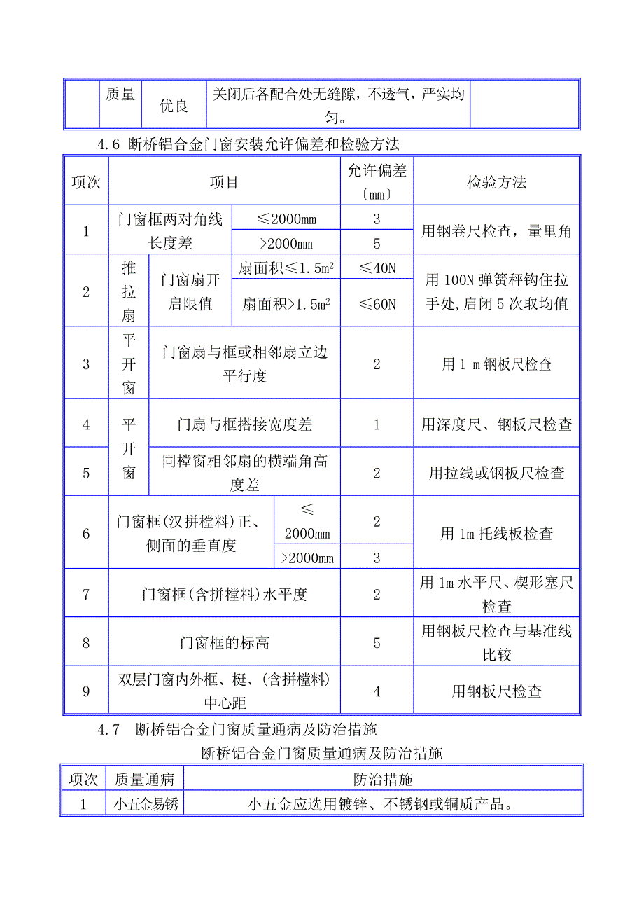 断桥铝合金门窗_第3页