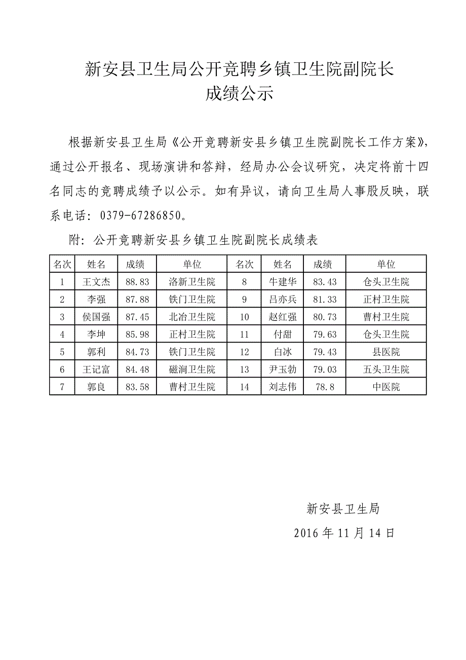 新安县卫生局公开竞聘乡镇卫生院副院长_第1页