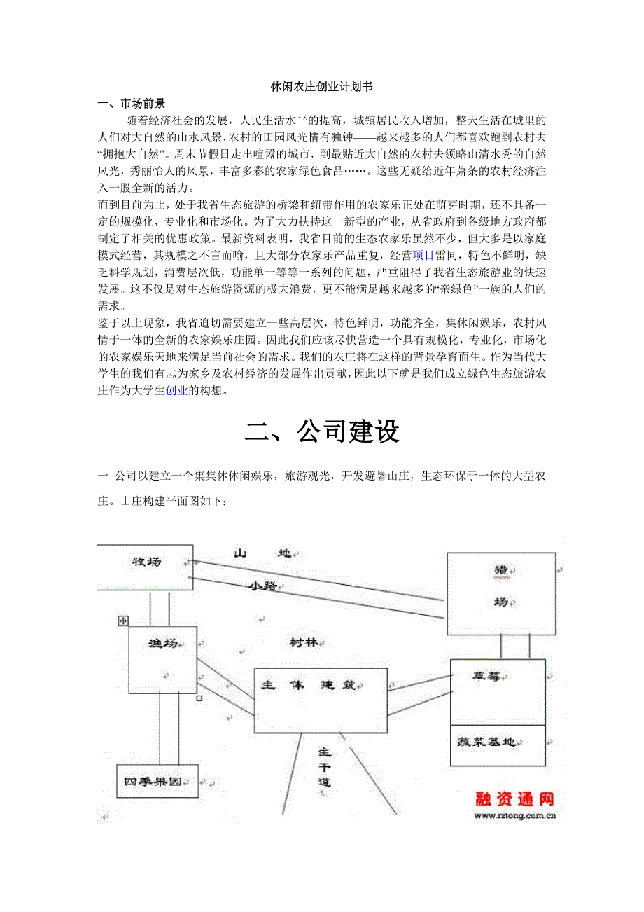 【休闲农庄创业计划书】_第1页