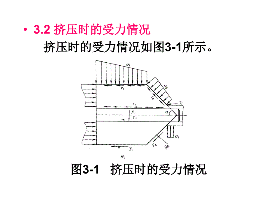 (谢玲玲)金属塑性加工学——挤压3_第4页