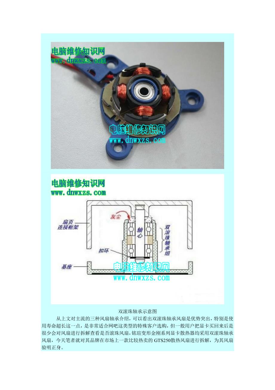 显卡常用风扇结构_第4页