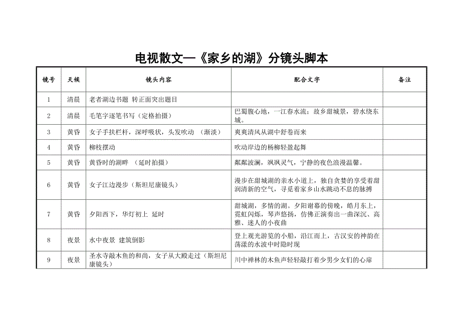 电视散文《家乡的湖》分镜头脚本_第2页