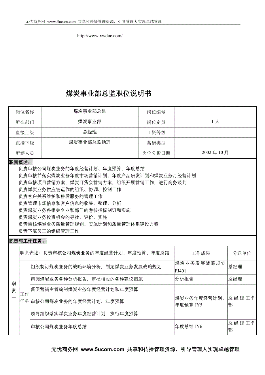 xx行业-集团公司-事业部总监岗位职责_第1页