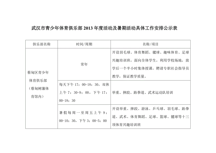 武汉市青少年体育俱乐部2013年度活动及暑期活动具体工作安_第1页