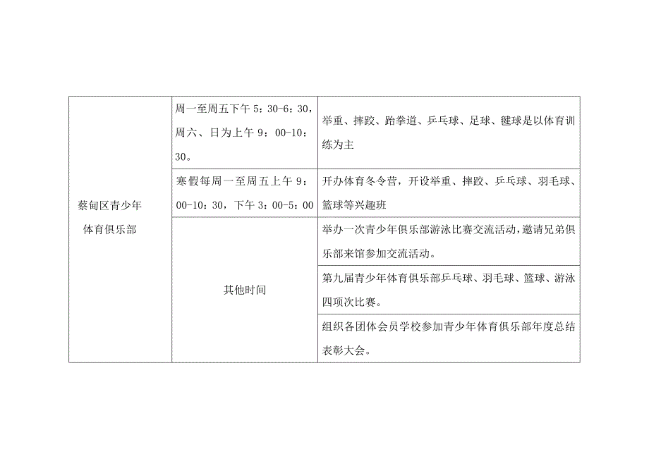 武汉市青少年体育俱乐部2013年度活动及暑期活动具体工作安_第2页