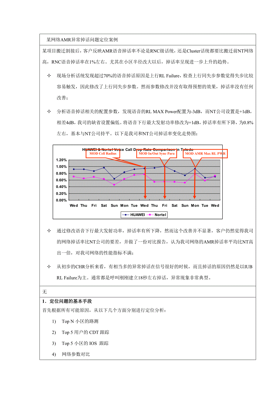 经典网络amr异常掉话问题定位案例_第1页