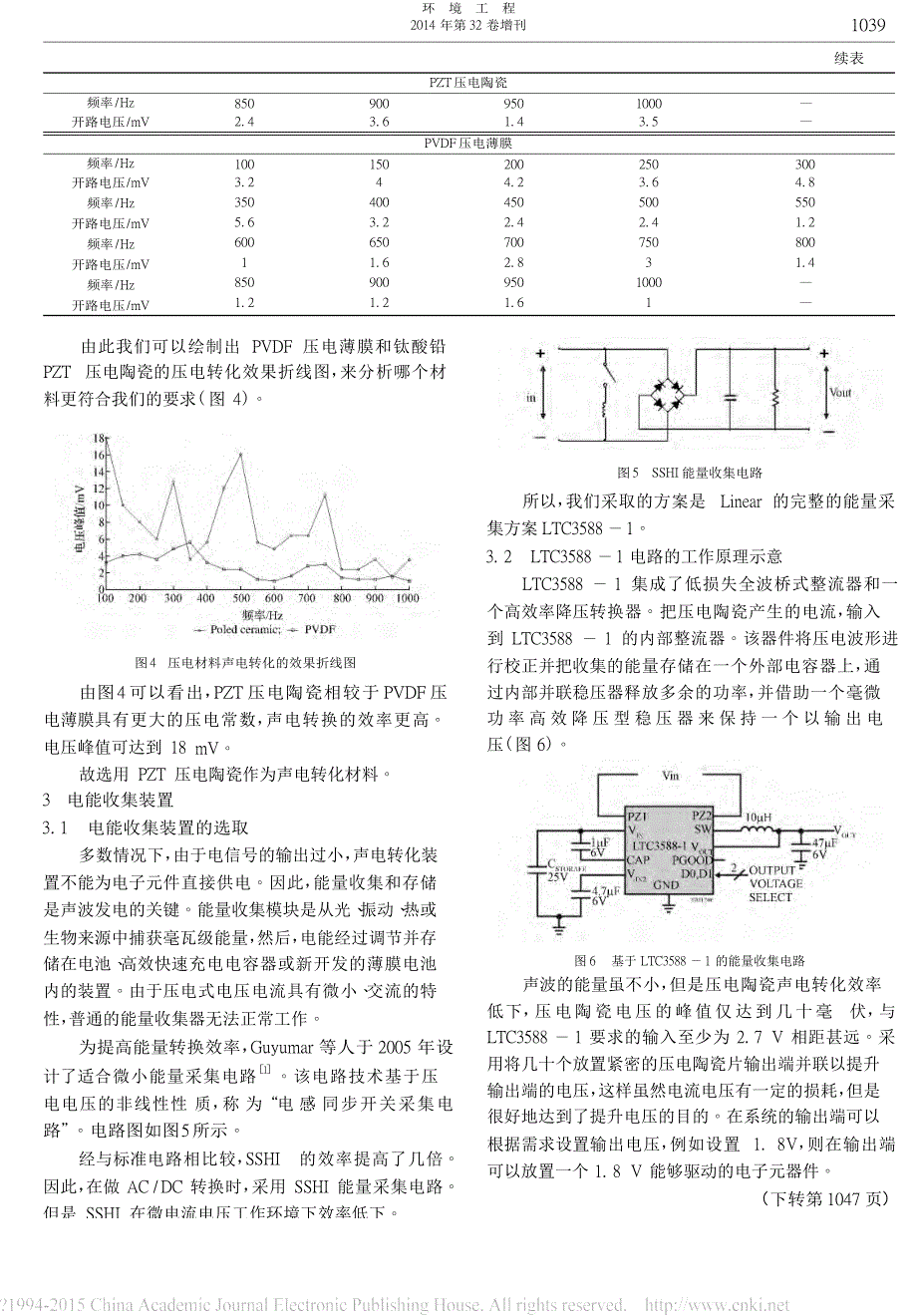 基于压电效应的声波发电机实验研究_第3页