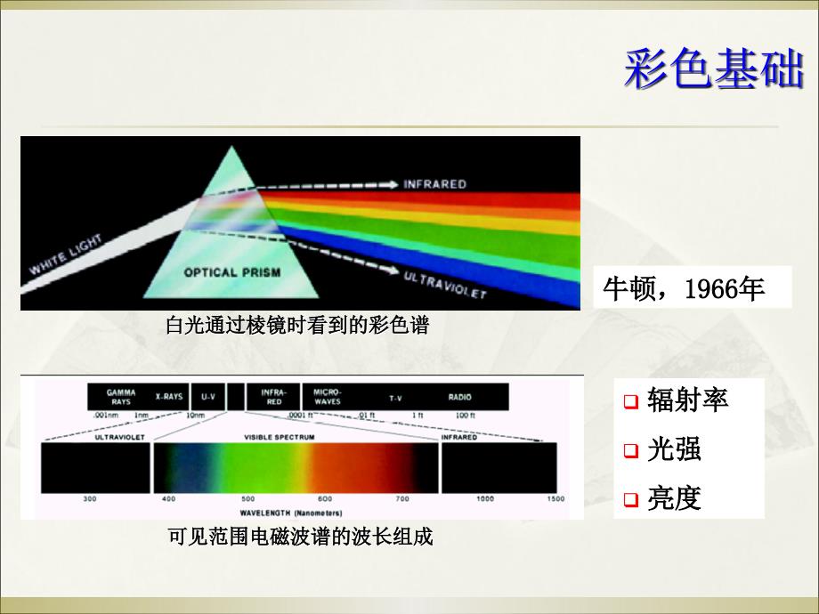 彩色图像处理_第2页