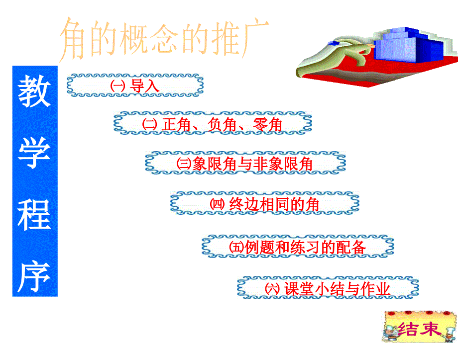 高二数学任意角和弧度制_第4页