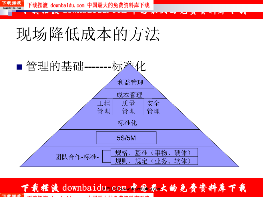 现场降低成本的方法_第2页