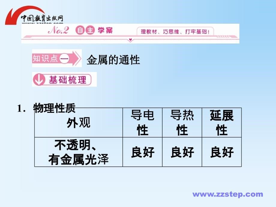 2012新课标同步导学高一化学课件：3.1.1(人教版必修1)_第5页