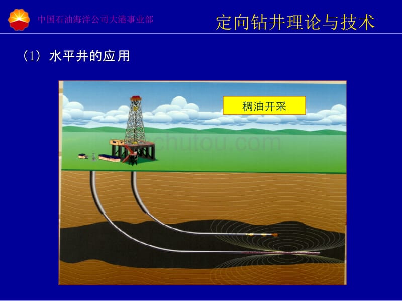 定向钻井理论与技术_第4页