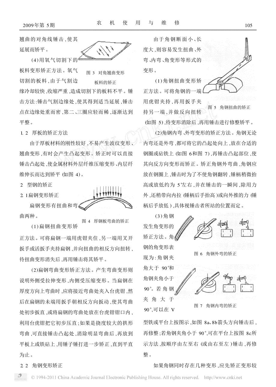 钳工常用的几种手工矫正方法_第2页