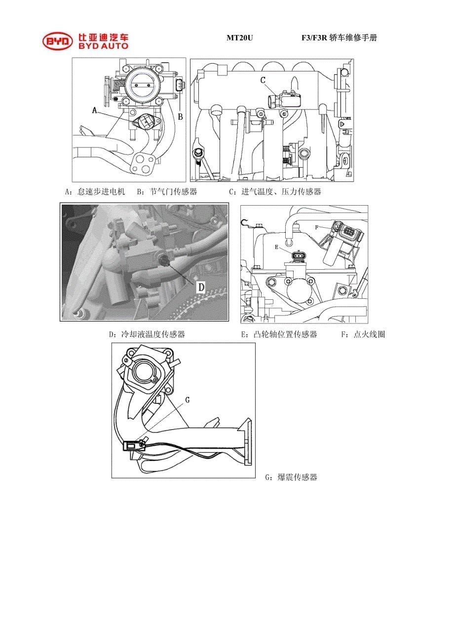 发动机电控系统MT20U_第5页