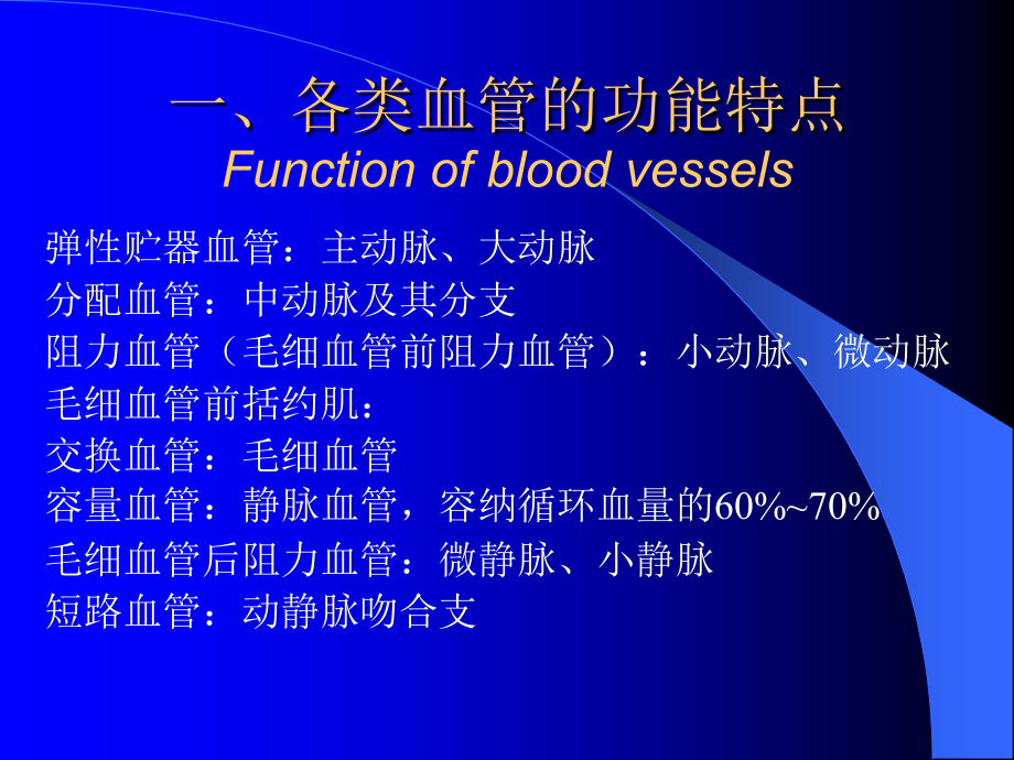 生物课件--血流的管道——血管2_第2页