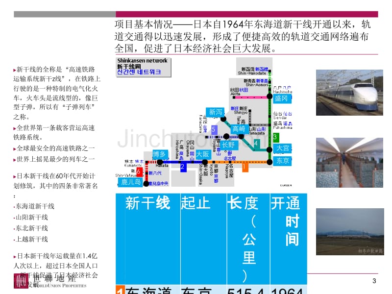 20071225日本挂川名古屋新干线高铁站区发展模式研究区域发展发展模式_第3页