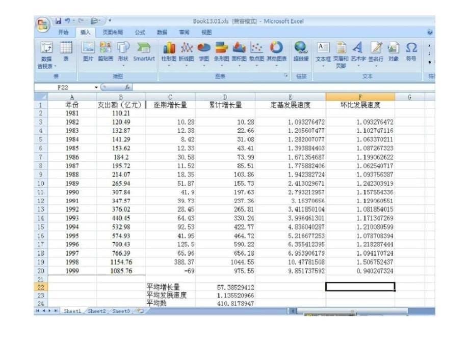 实训项目利用EXCEL进行时间序列分析_第5页