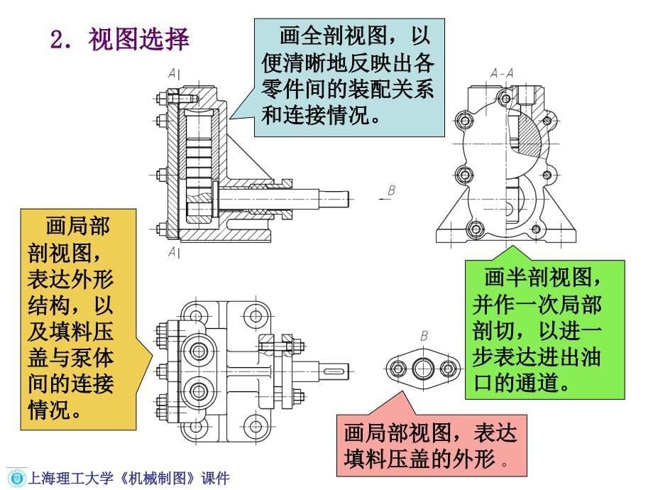 机械工程制图教程8-6装配图的画法_第5页