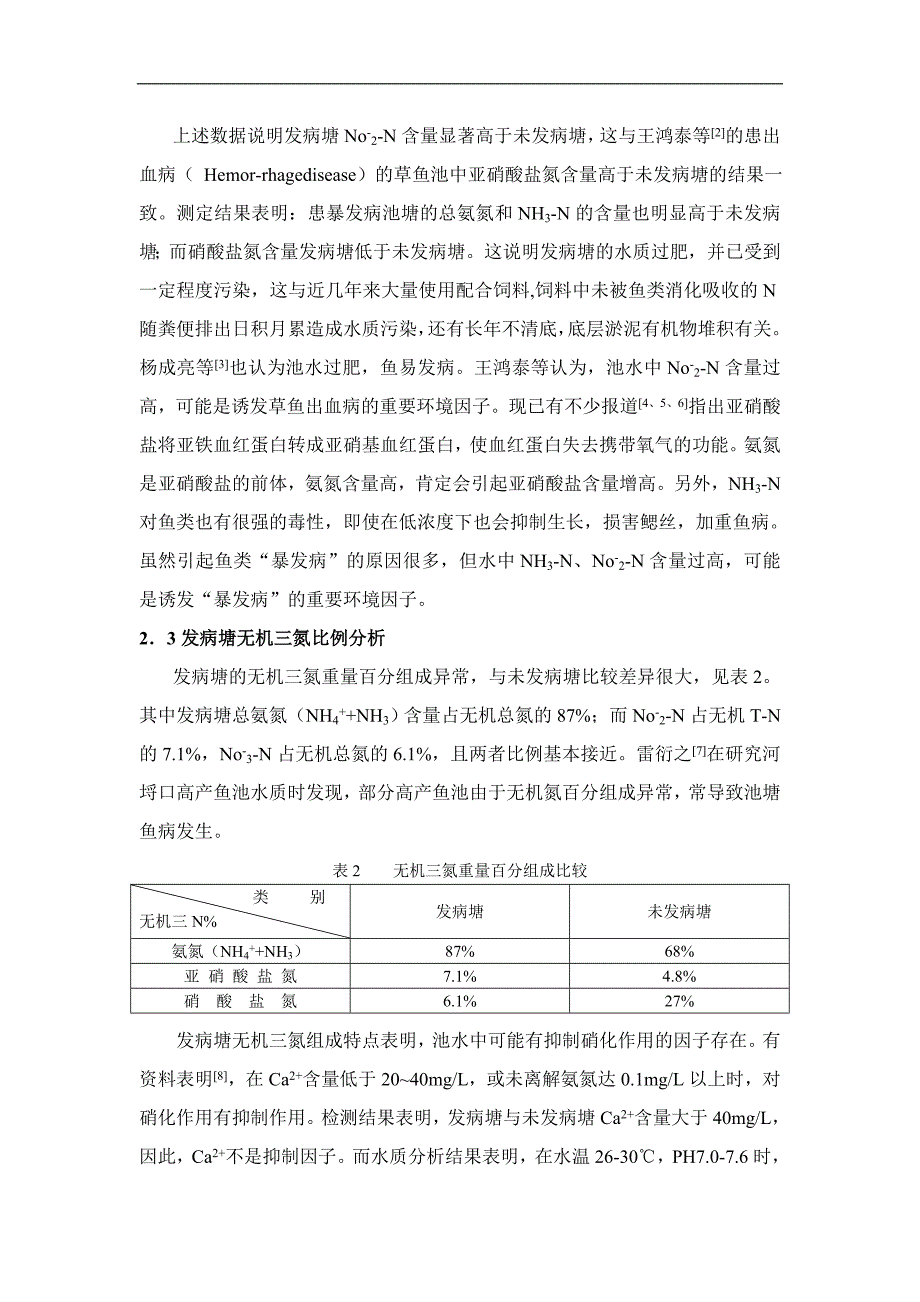 鱼类暴发性疾病与池塘主要水化因子的调查研究_第3页