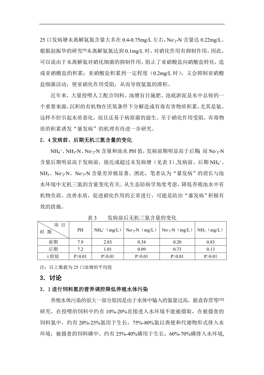 鱼类暴发性疾病与池塘主要水化因子的调查研究_第4页